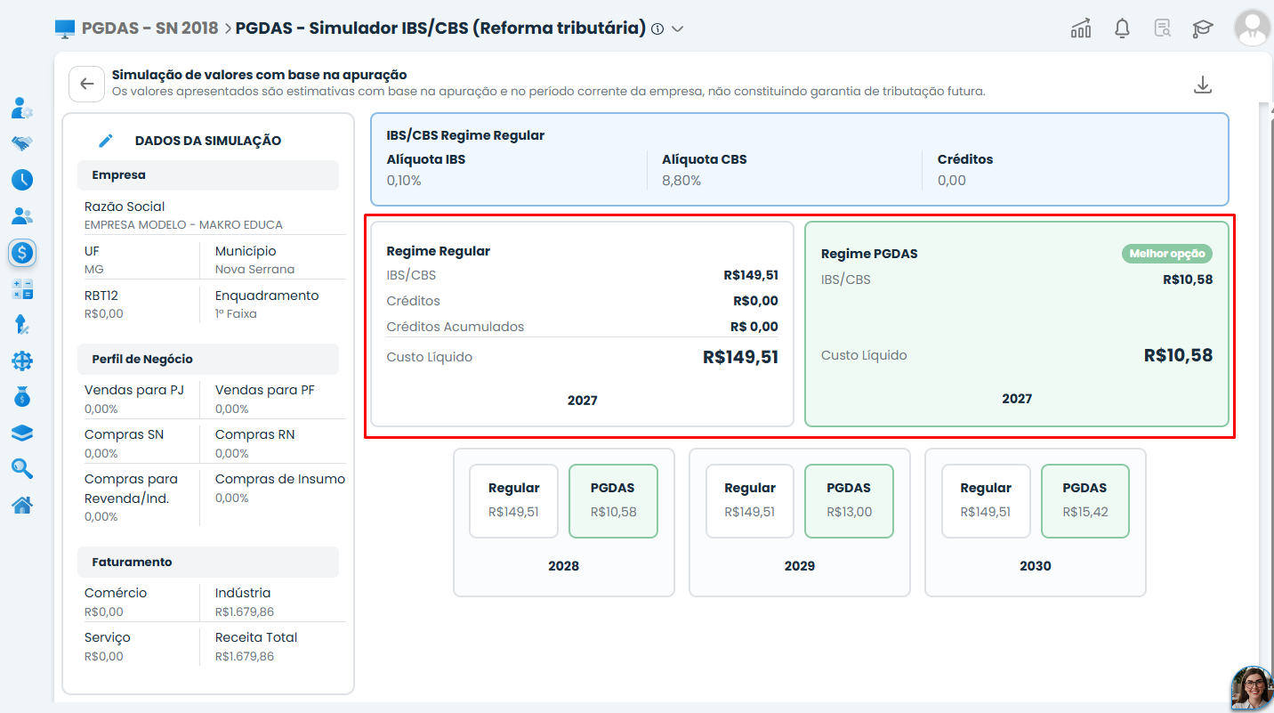 Tela do Sistema Contábil Makro com Acesso ao Simulador de IBS e CBS, destacando a comparação de valores entre regime regular e PGDAS.