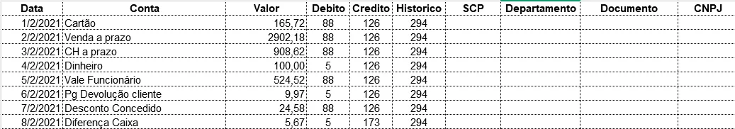 Importação de planilha em excel no Sistema Contábil Makro, exibindo o modelo com a coluna CONTA usada para informar o complemento de histórico.