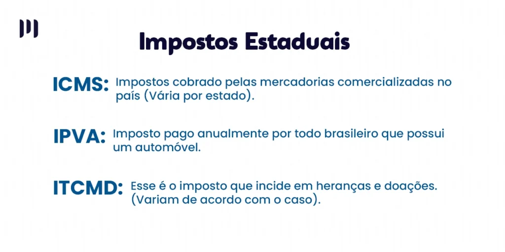 A imagem apresenta alguns Tributos Estaduais e os seus significados!