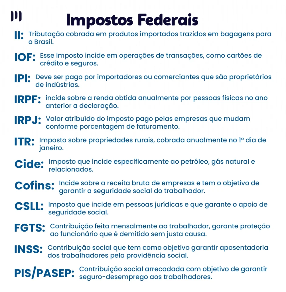A imagem apresenta alguns Tributos Federais e suas características!