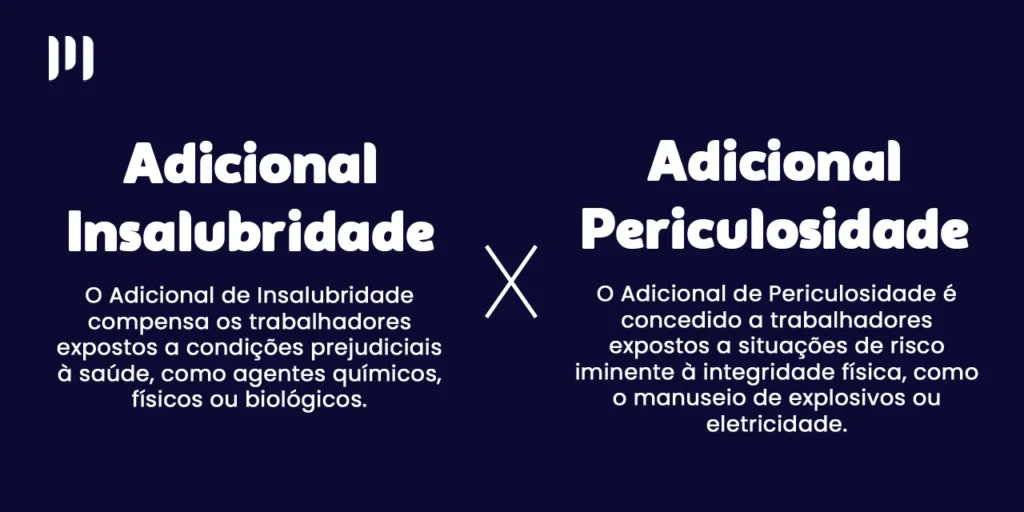 A imagem mostra a diferença entre Adicional de Insalubridade e o Adicional de Periculosidade, destacando suas características em um texto.