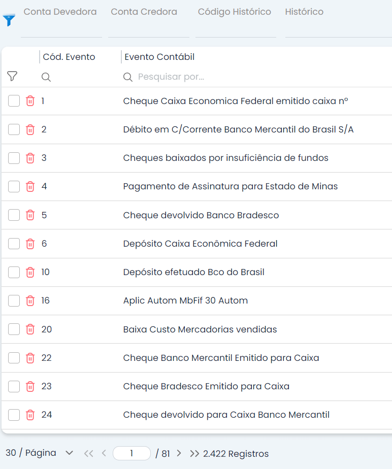 A imagem mostra a tela do módulo contábil do Sistema Makro na parte relacionada aos Eventos Contábeis.