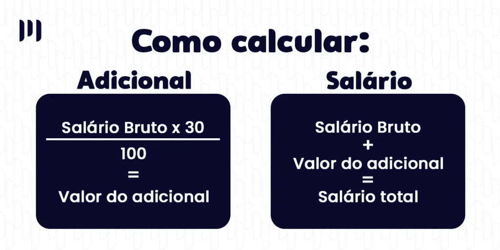 A imagem mostra como calcular o adicional de periculosidade.