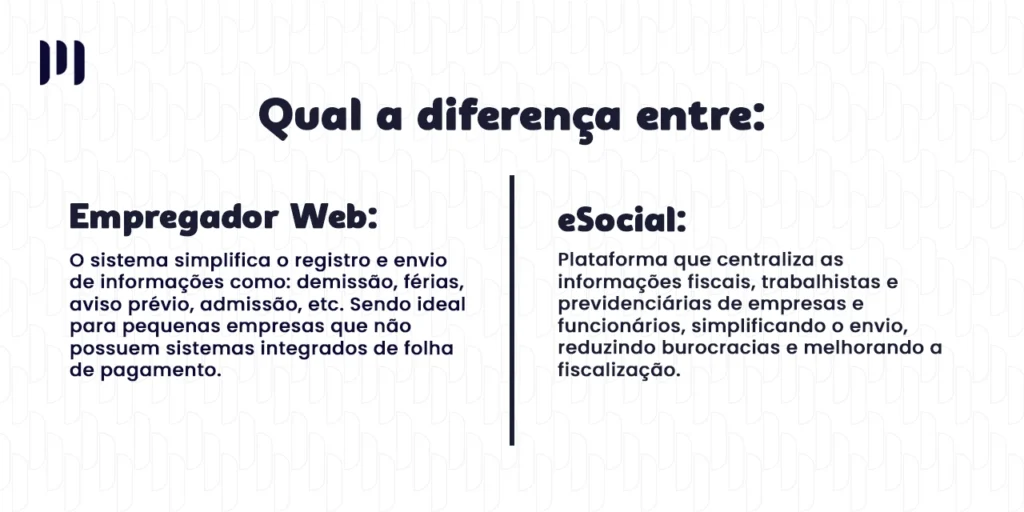A imagem mostra a diferença entre o Empregador Web e o eSocial. Acima, há o título: 'Qual a diferença entre Empregador Web e eSocial'. Logo abaixo de cada subtítulo, há um texto explicando o que cada um faz.