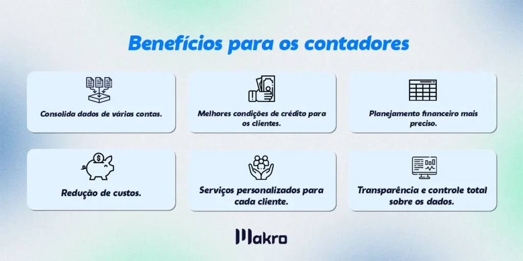 Imagem com o título : Benefícios para os contadores e abaixo 6 cards onde fala sobre os benefícios.
