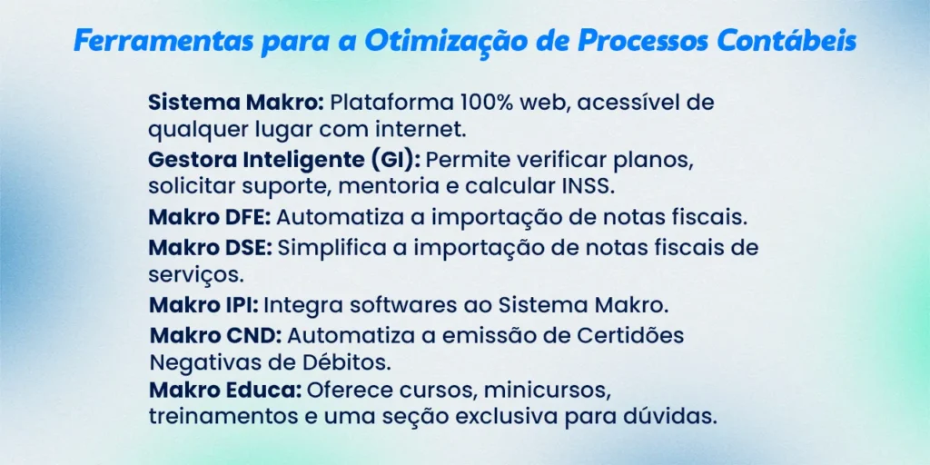 Imagem informativa onde mostra uma lista de ferramentas para otimização de processos