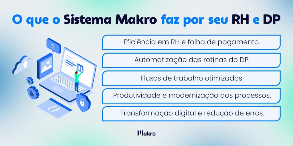 Esta imagem mostra tópicos sobre Otimização de processos de RH e folha. Nela possui um desenho de Sistema de Contabilidade e está escrito: O que o Sistema Makro faz por seu RH e DP
    Eficiência em RH e folha de pagamento
    Automatização das rotinas do DP
    Fluxos de trabalho otimizados
    Produtividade e modernização dos processos
    Transformação digital e redução de erros 