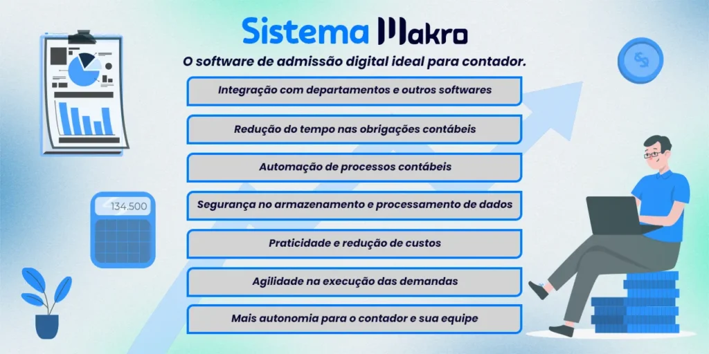 Esta imagem mostra uma tabela mostrando algumas vantagens e funcionalidades do Sistema Makro: o software de admissão digital ideal para contador.