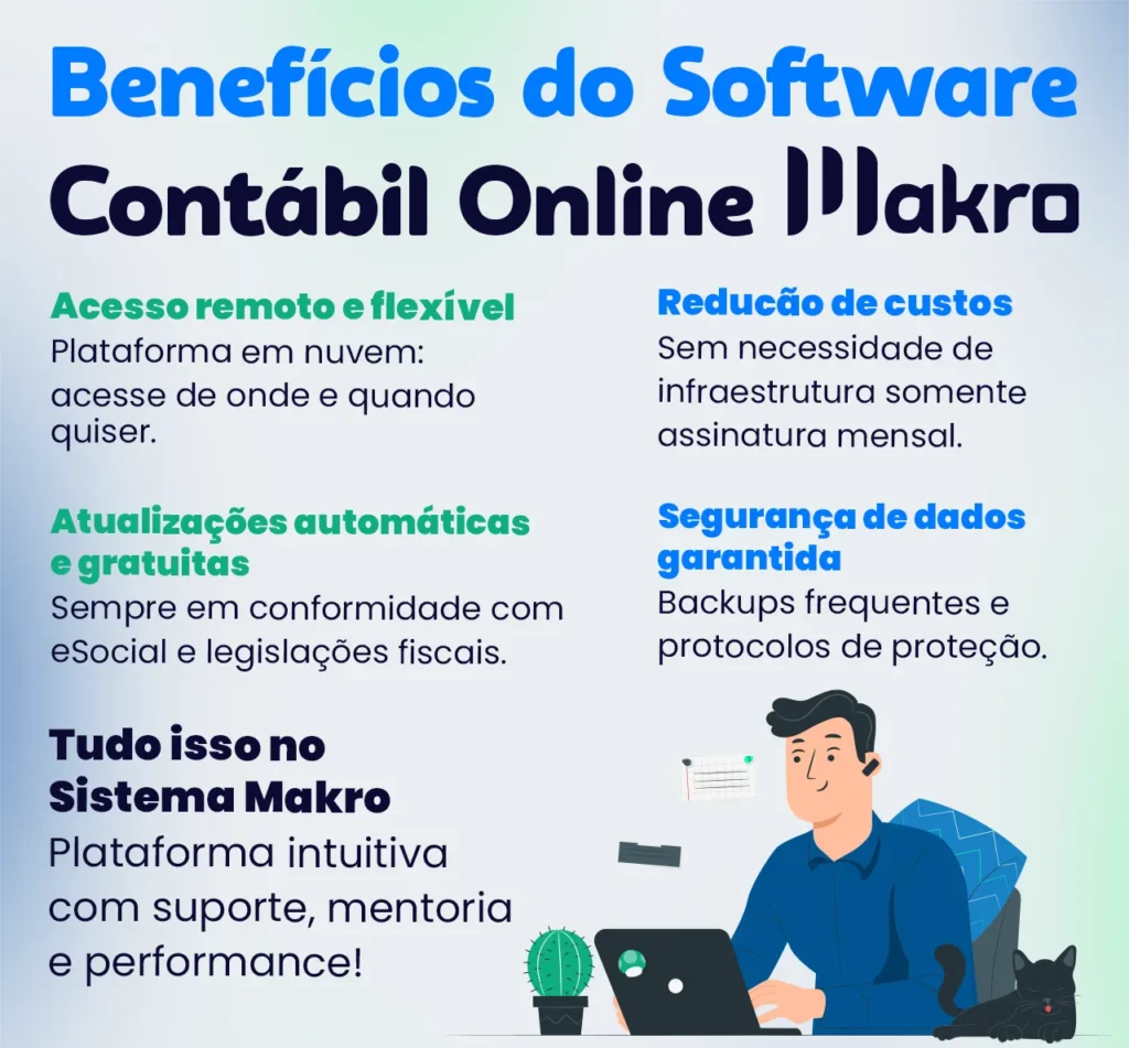 Está imagem demonstra alguns benefícios do Sistema Online Makro como Software de Departamento Pessoal.