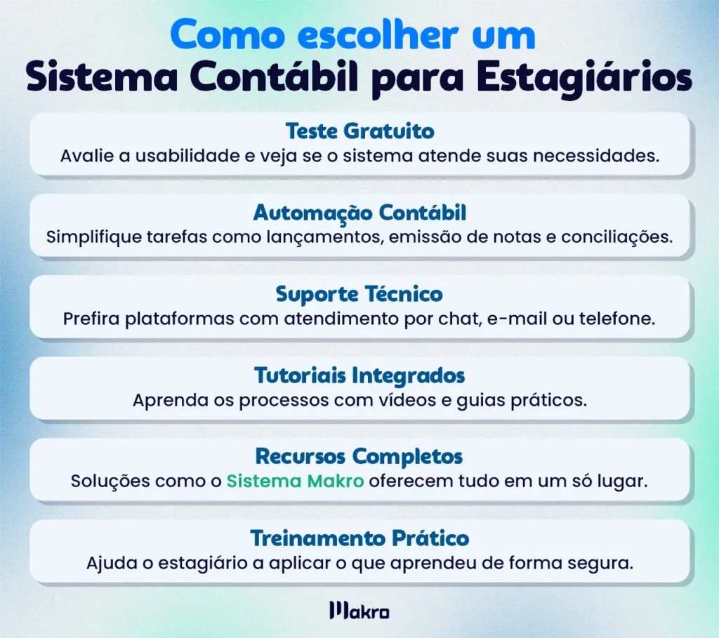 Esta imagem mostra 6 itens explicativos sobre : Como escolher um sistema contábil para estagiários.