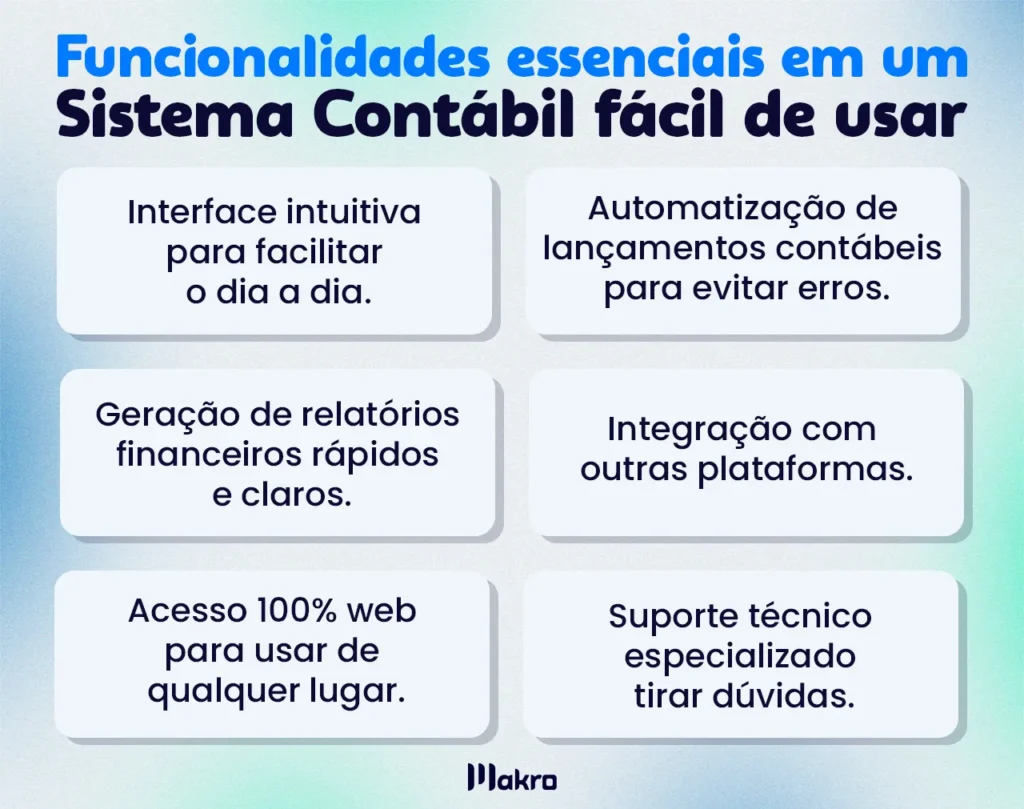 Esta imagem mostra 6 itens relacionados ao titulo destacado : Funcionalidades essenciais em um sistema contábil fácil de usar.