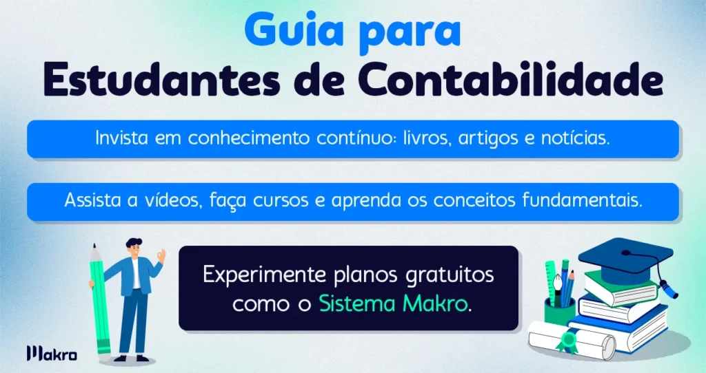 Esta imagem está possui um título em destaque : Guia para Estudantes de Contabilidade, abaixo 3 blocos de texto com 3 dicas para os estudantes de contabilidade, com duas ilustrações relacionadas aos estudos.