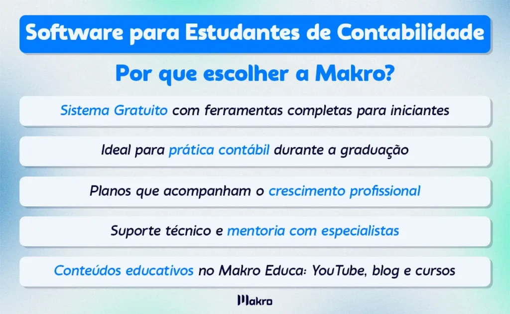 Esta imagem possui 5 itens indicativos sobre o título em destaque: Software para Estudantes de Contabilidade: Por que escolher a Makro? abaixo do título estão os itens em quadros explicativos .