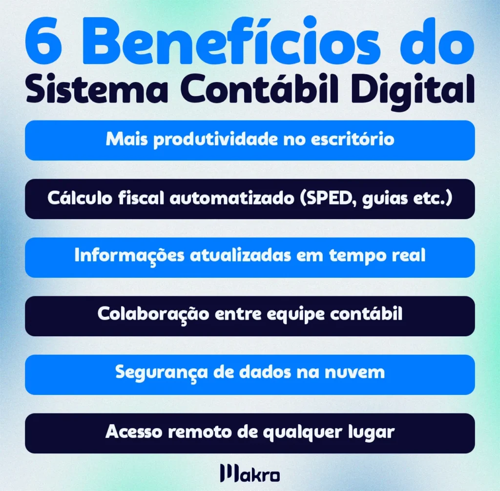 Esta imagem destaca 6 benefícios do Sistema Contábil Digital.