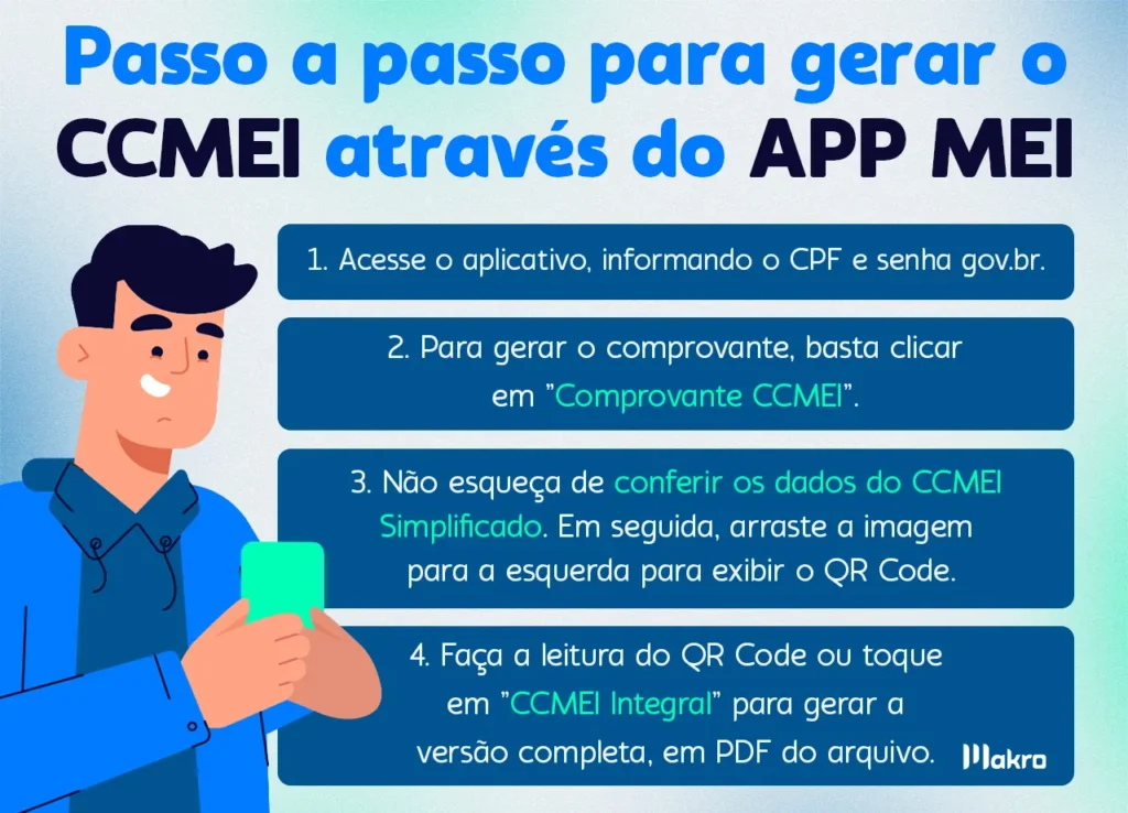 Confira o passo a passo para emitir o CCMEI Simplificado através do APP MEI.