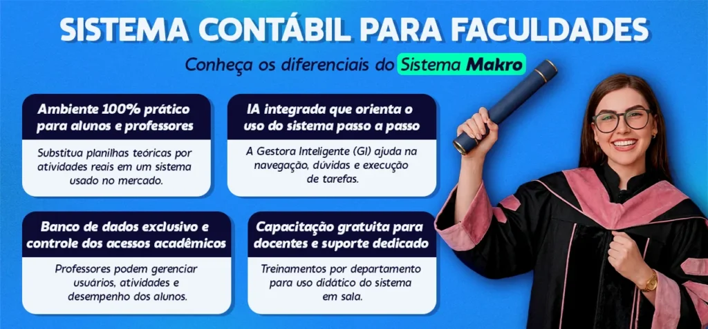 Esta imagem mostra um título em destaque: Sistema contábil para faculdades: conheça os diferenciais do Sistema Makro, e abaixo 4 quadros explicativos sobre o tema. No canto direito temos uma ilustração da gestora inteligente da makro