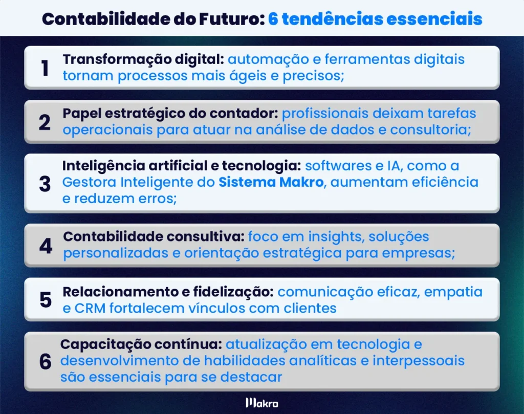 Um checklist sobre 6 tendencias essenciais na contabilidade do futuro